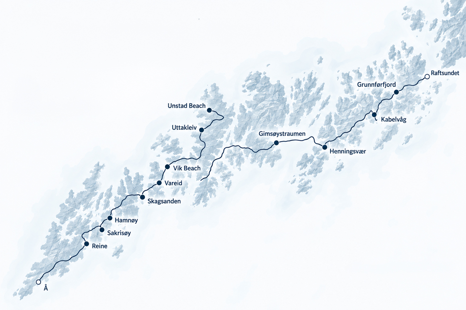 Map of the Lofoten Scenic Road in Norway showing photography locations including Reine, Sakrisøy, Hamnøy, Vik Beach, Uttakleiv, Unstad and Henningsvær.